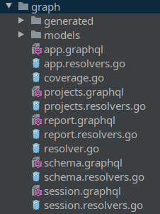follow-schema layout